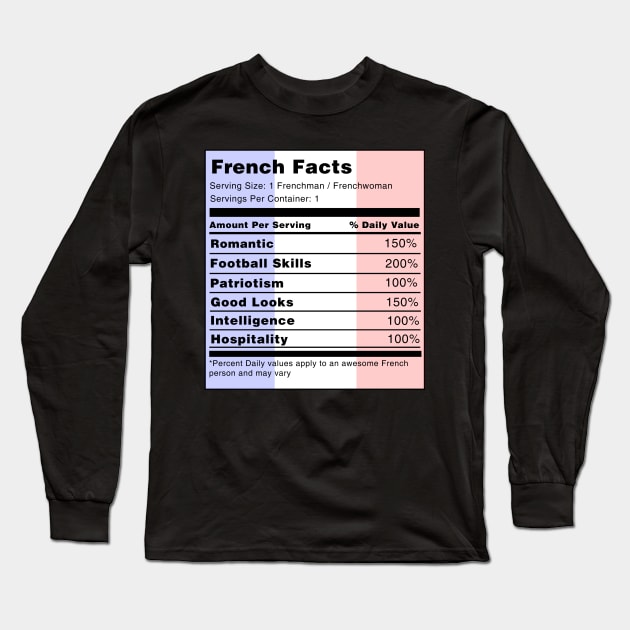 French Facts Long Sleeve T-Shirt by swiftscuba